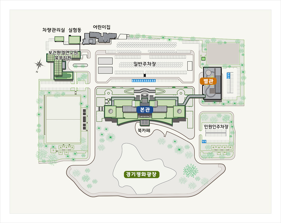 북부청사 (차량관리실, 실험동, 어린이집, 보건환경연구원 북부지원, 일반주차장, 별관, 본관, 북카페, 민원주차장, 경기평화광장)